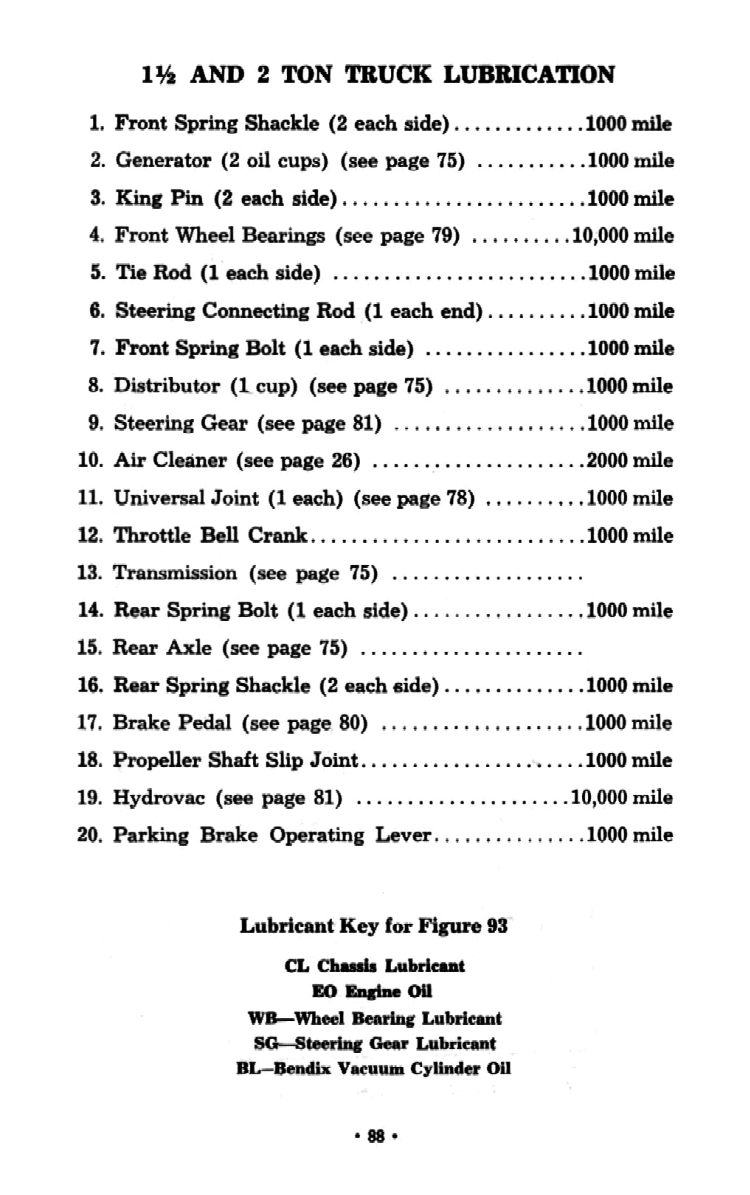 1954 Chevrolet Trucks Operators Manual Page 3